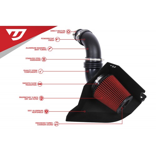 Unitronic 1.4TSI EA211 Gen 2 Intake 